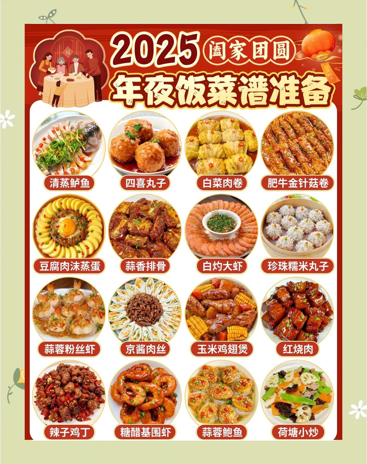 特色菜的介绍(特色菜介绍话术)