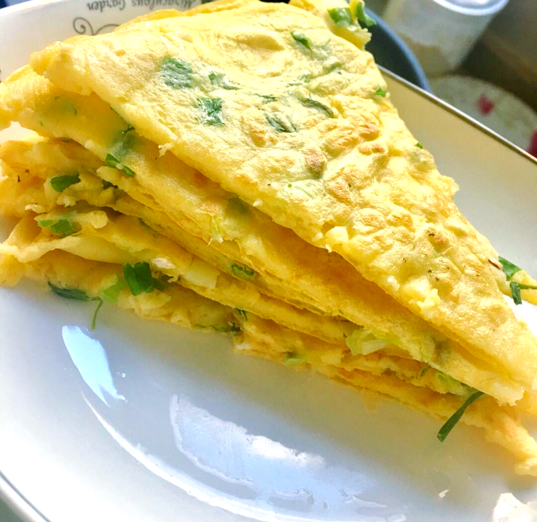 早餐饼简单易学(早餐饼简单易学图片)