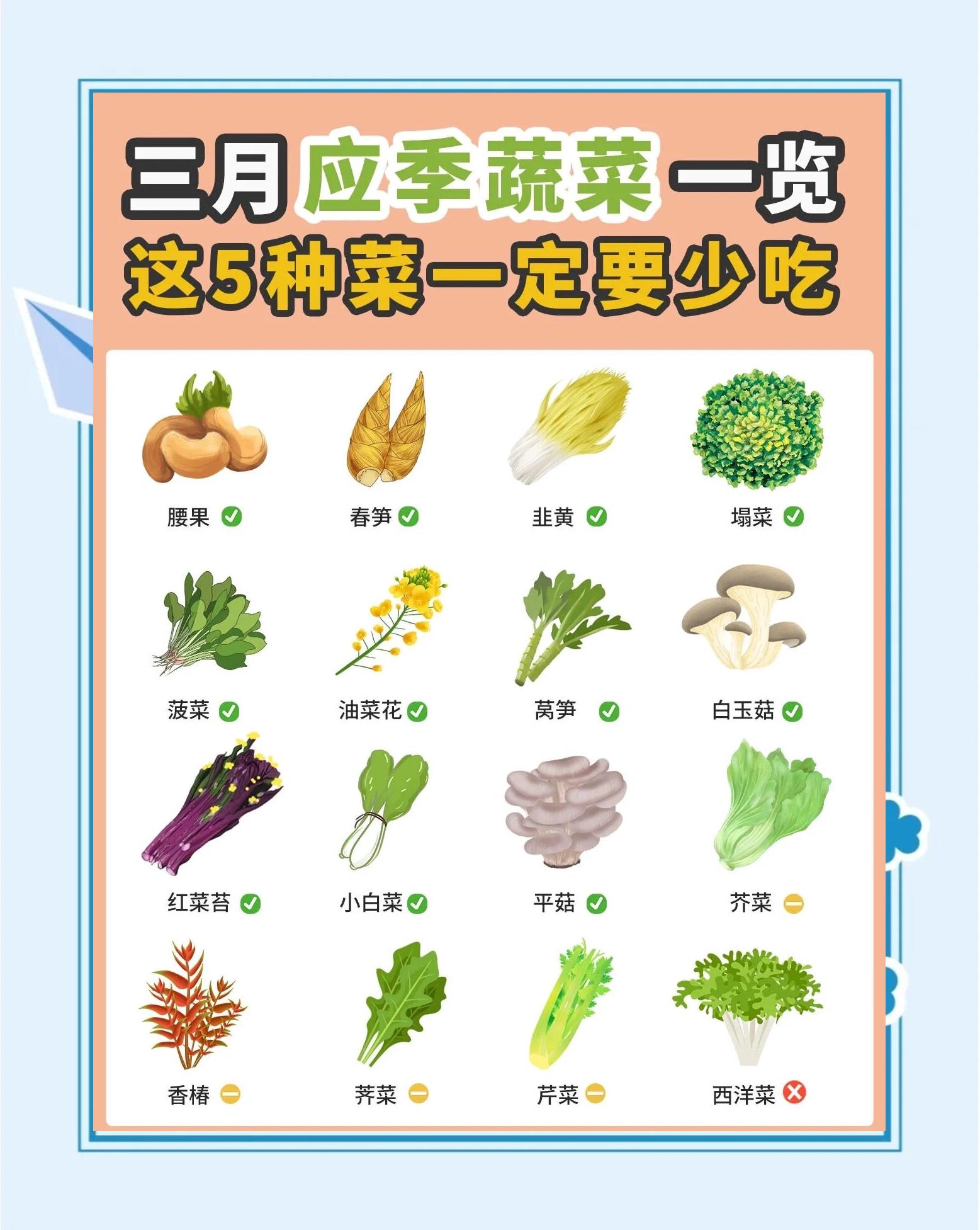 减肥吃什么素菜好(减肥吃什么素菜好呢) 减肥吃什么素菜好(减肥吃什么素菜好呢)