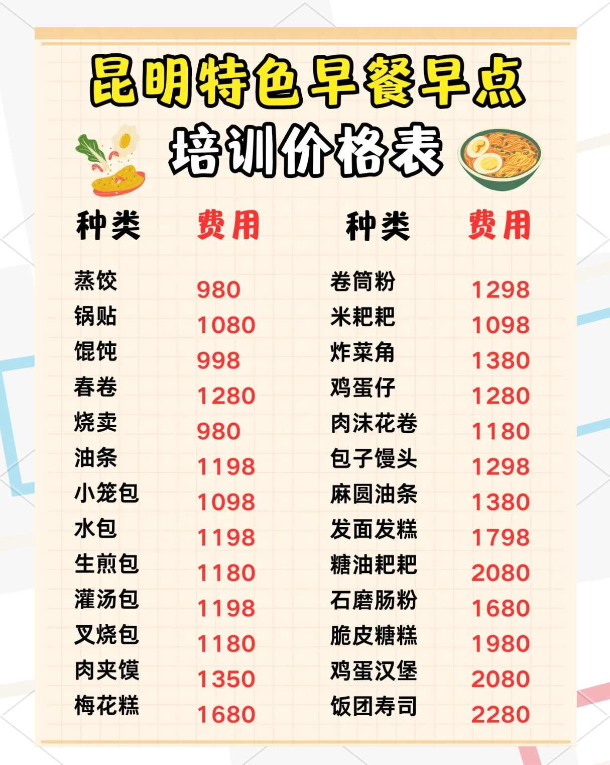 早餐馅饼多少钱一个(早餐店馅饼的做法大全视频)