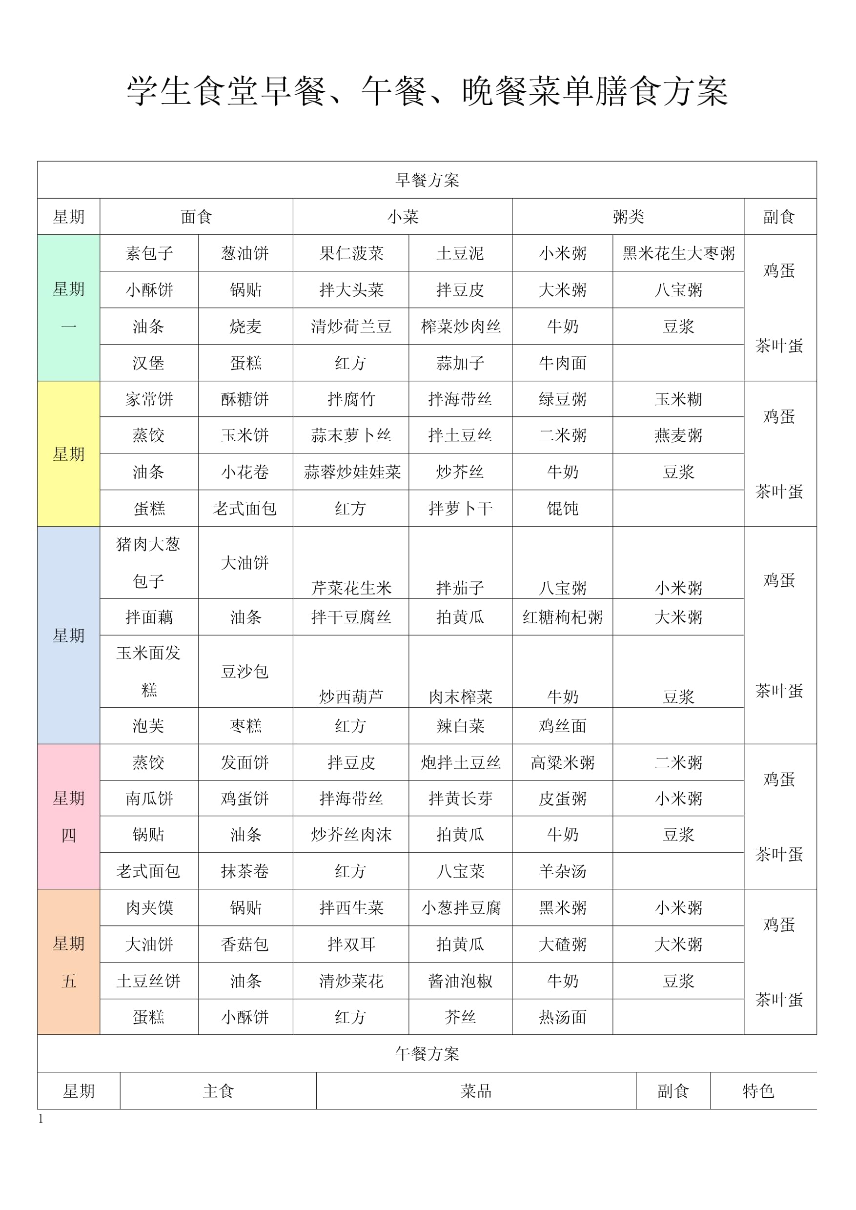 学校食堂早餐菜谱(学校食堂早餐食谱大全及做法) 学校食堂早餐菜谱(学校食堂早餐食谱大全及做法)