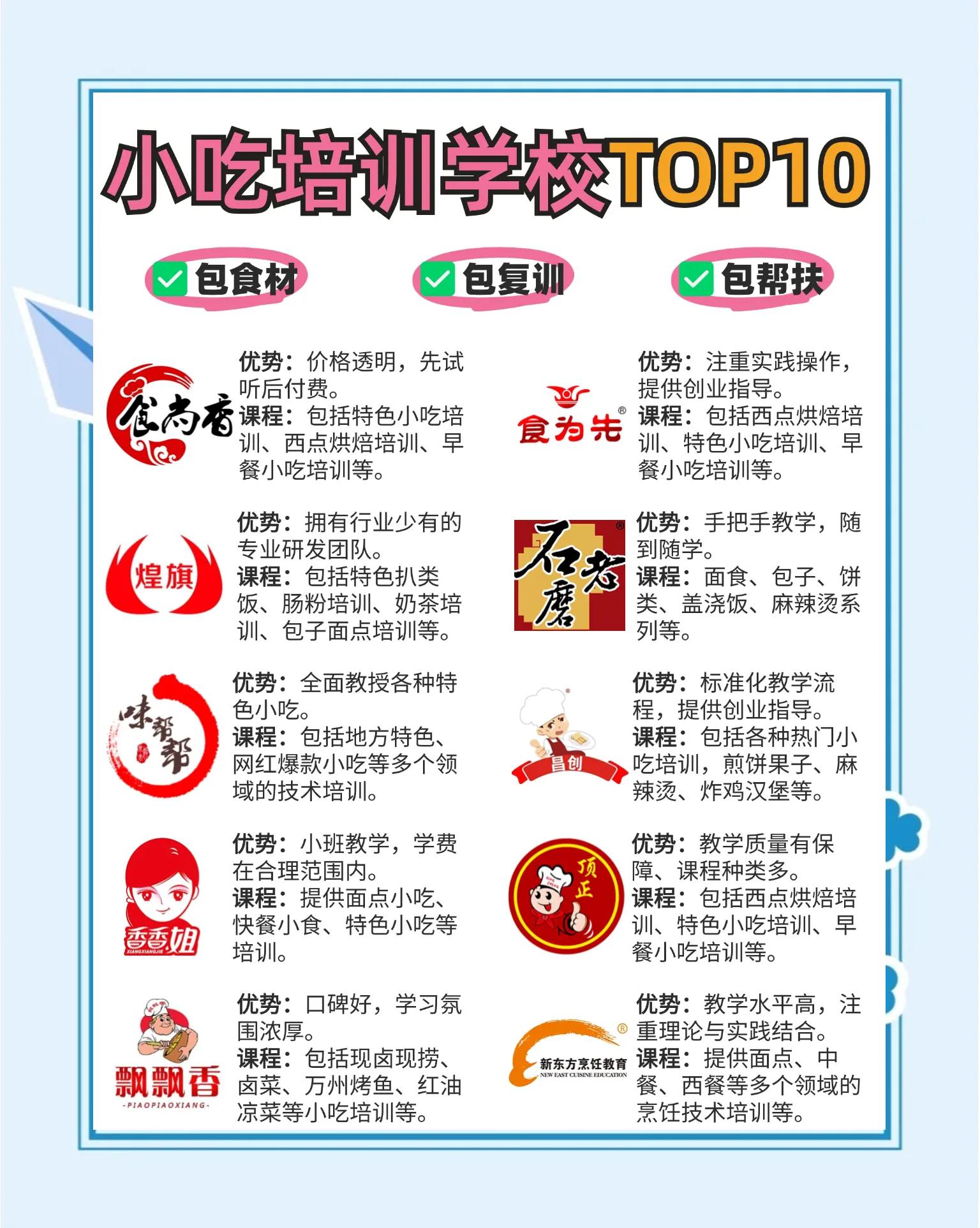 特色风味小吃培训(特色风味小吃培训总结)