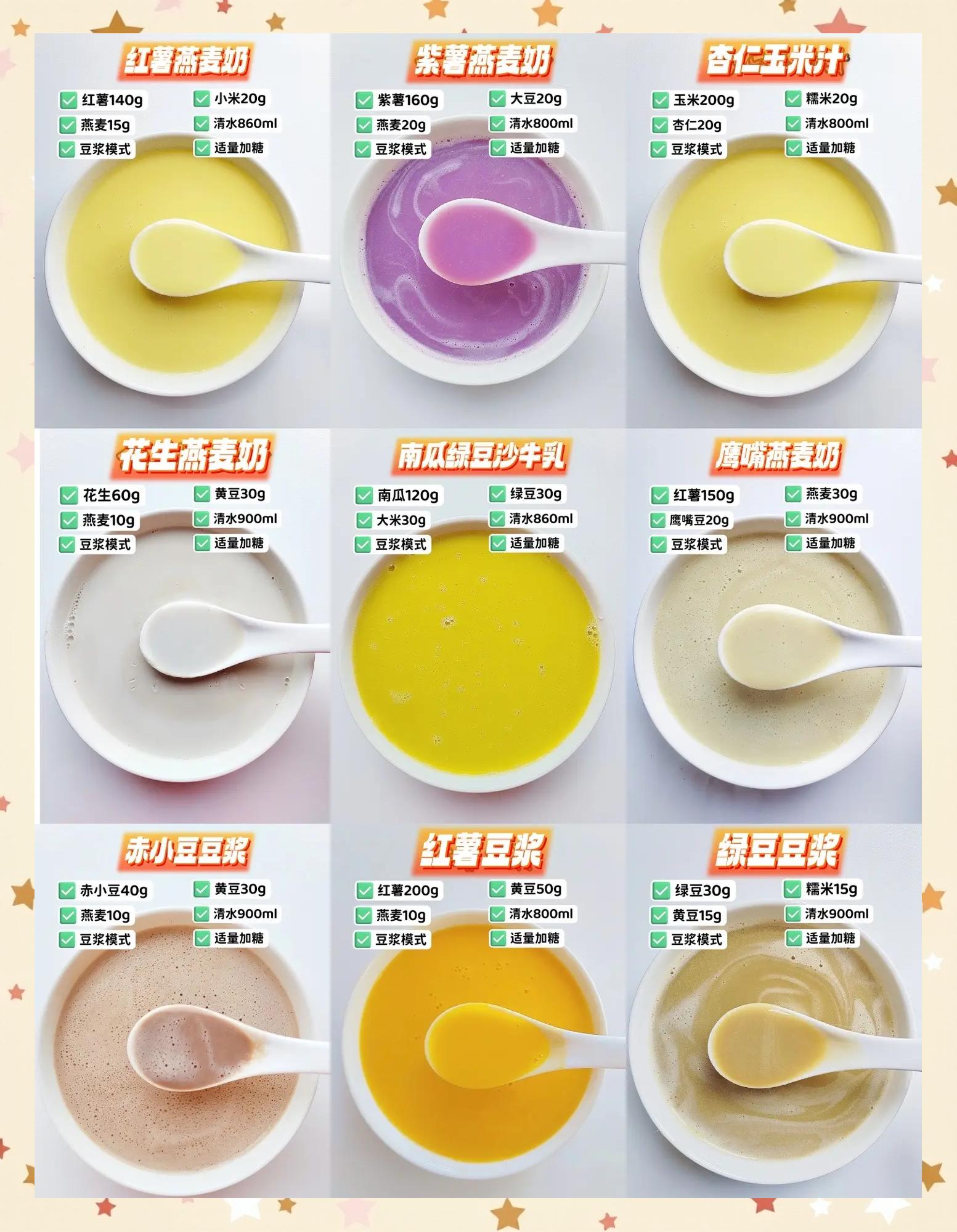 九阳豆浆机早餐食谱(九阳豆浆机早餐食谱大全)