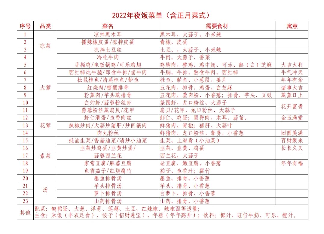 江西素菜单(江西30个特色菜的做法)