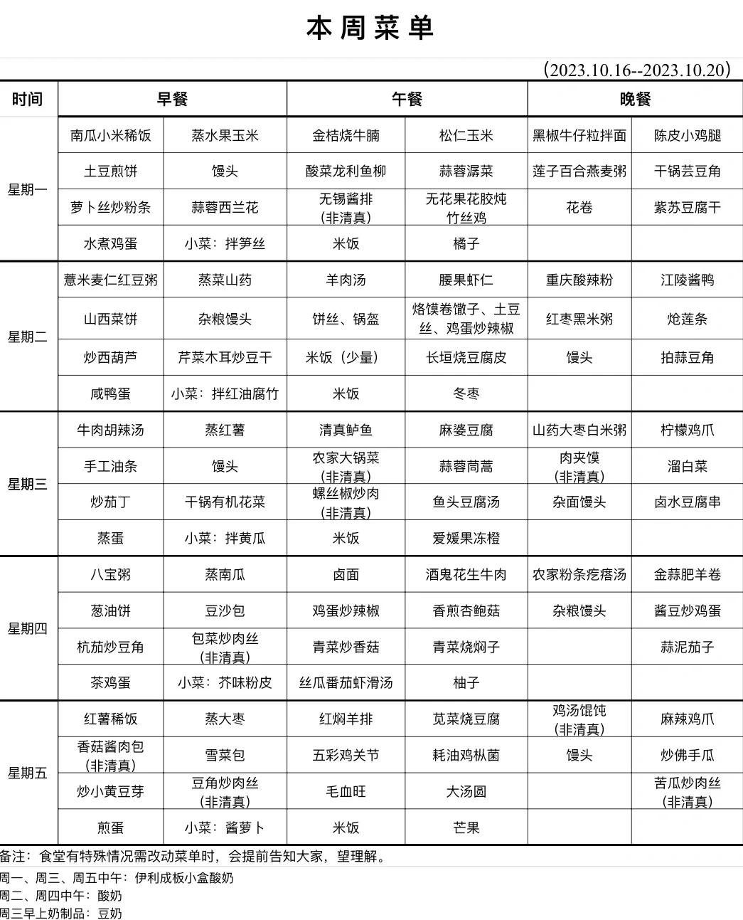 学生简单早餐食谱大全(学生简单早餐食谱大全图片)