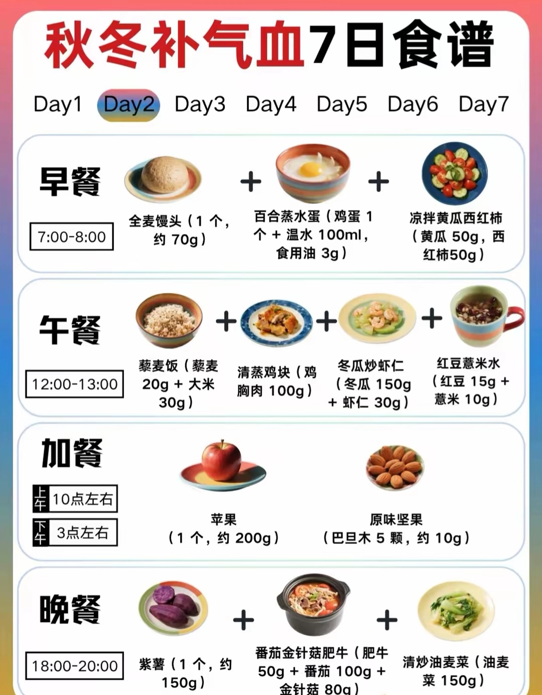 早餐粥时间(早餐粥熬粥教程比例)